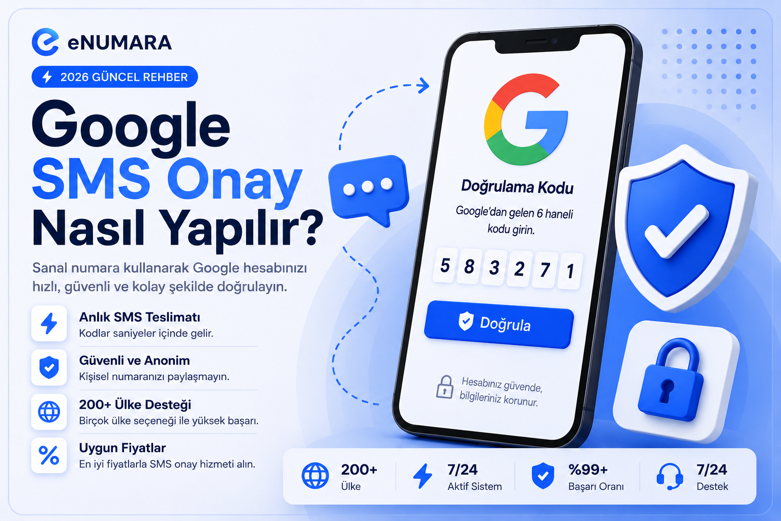 Google SMS Onay Nasıl Yapılır? (2026 Güncel Rehber)