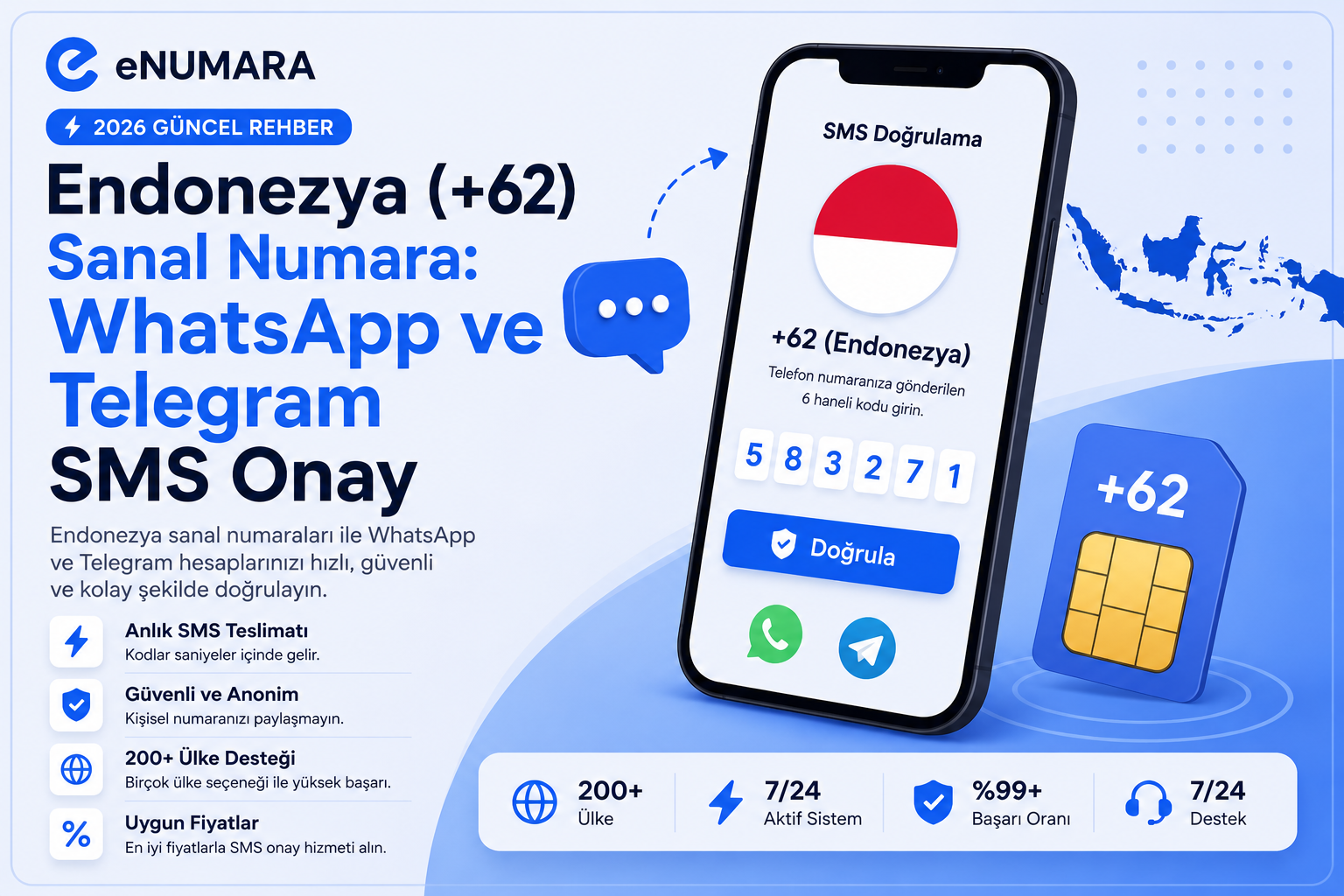 Endonezya (+62) Sanal Numara: WhatsApp ve Telegram SMS Onay