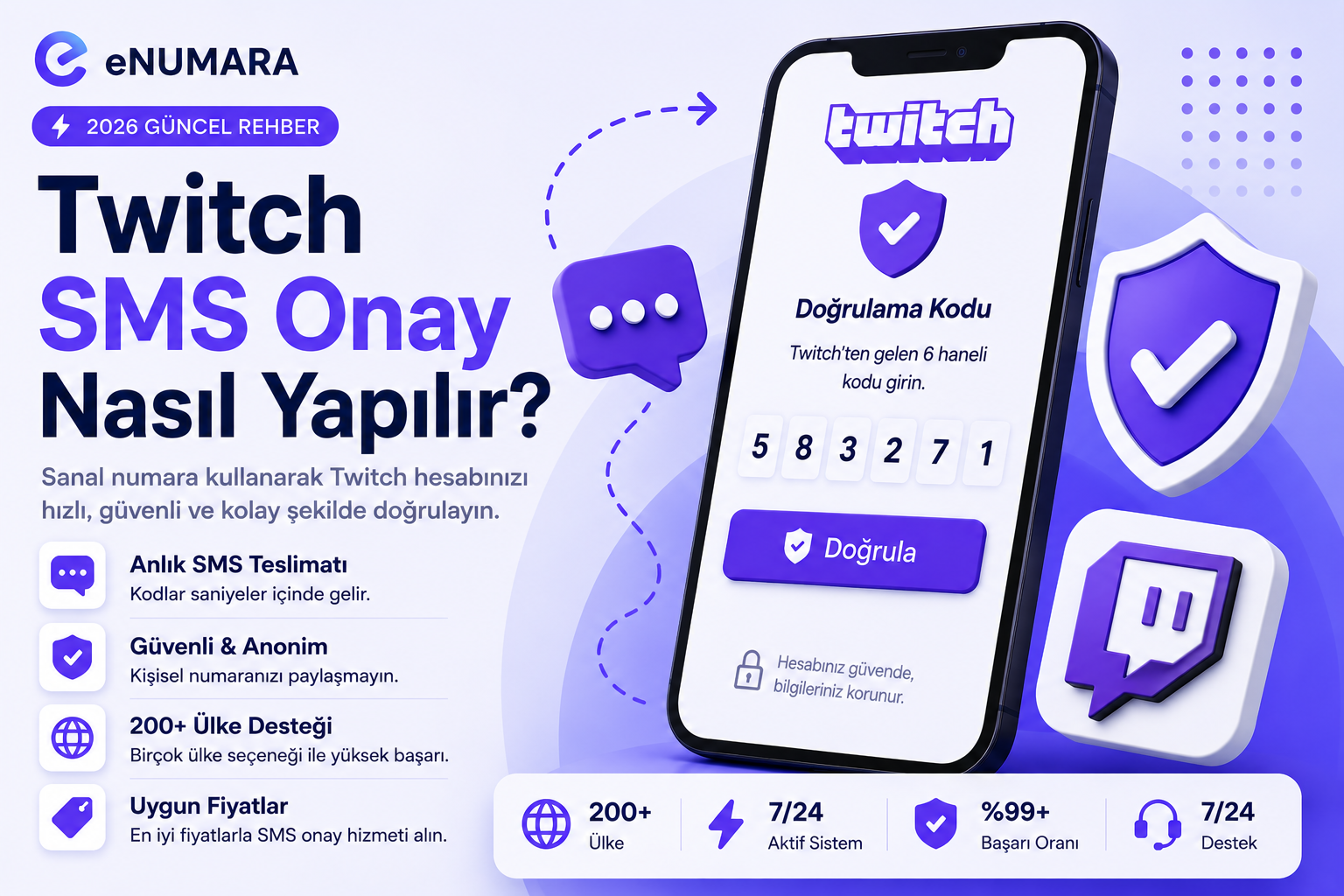 Twitch SMS Onay Nasıl Yapılır? (2026 Güncel Rehber)