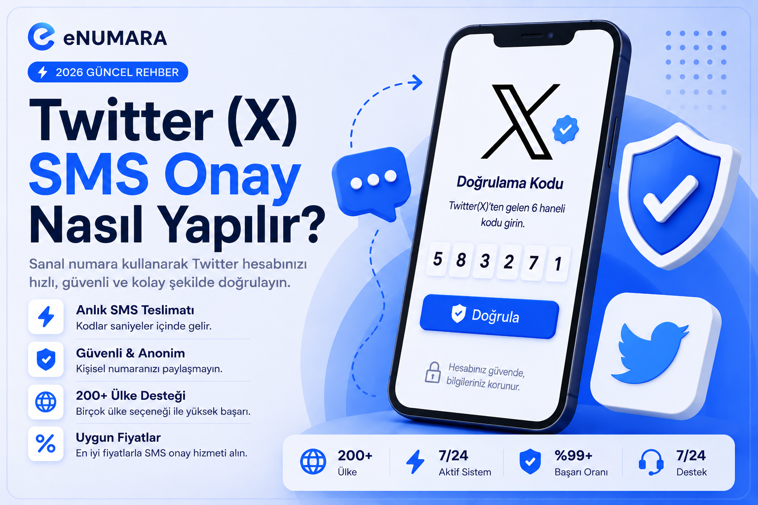 Twitter (X) SMS Onay Nasıl Yapılır? (2026 Güncel Rehber)