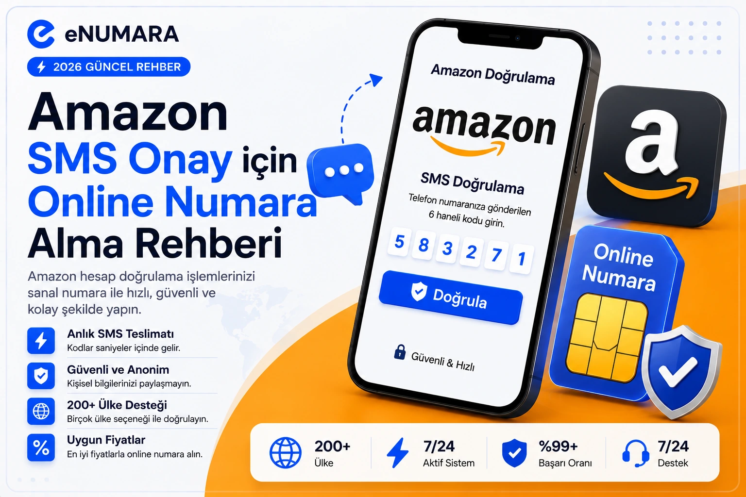 Amazon SMS Onay için Online Numara Alma Rehberi