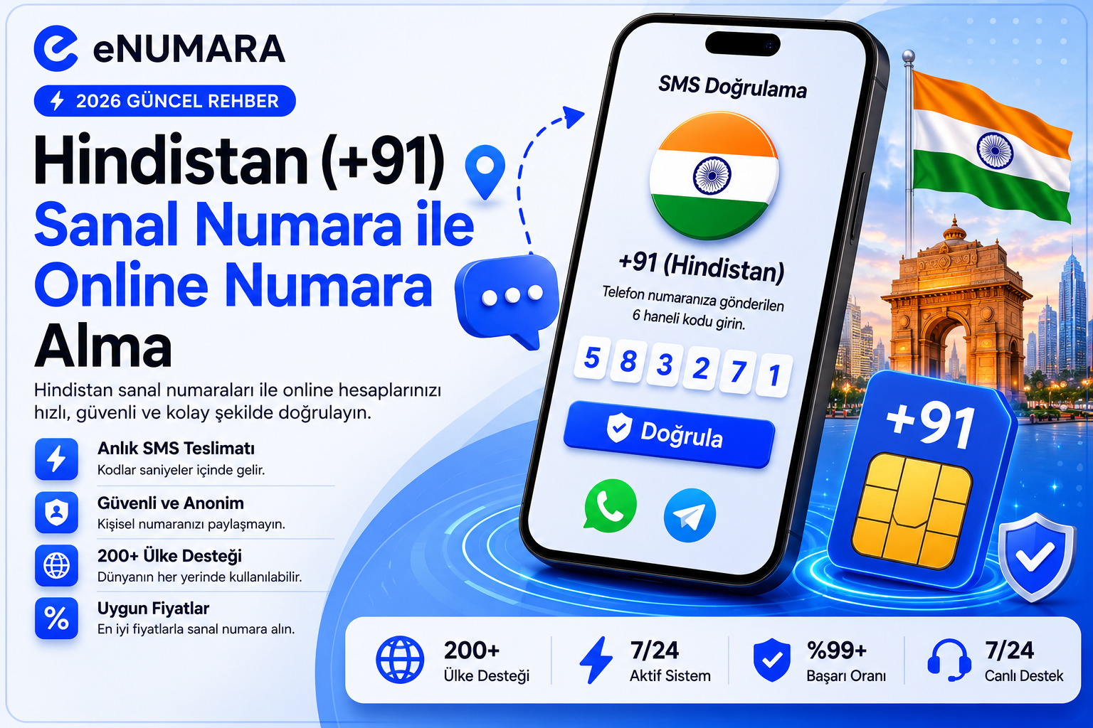 Hindistan (+91) Sanal Numara ile Online Numara Alma