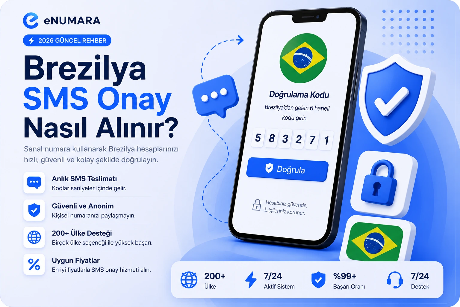Brezilya (+55) Sanal Numara ile SMS Onay Alma
