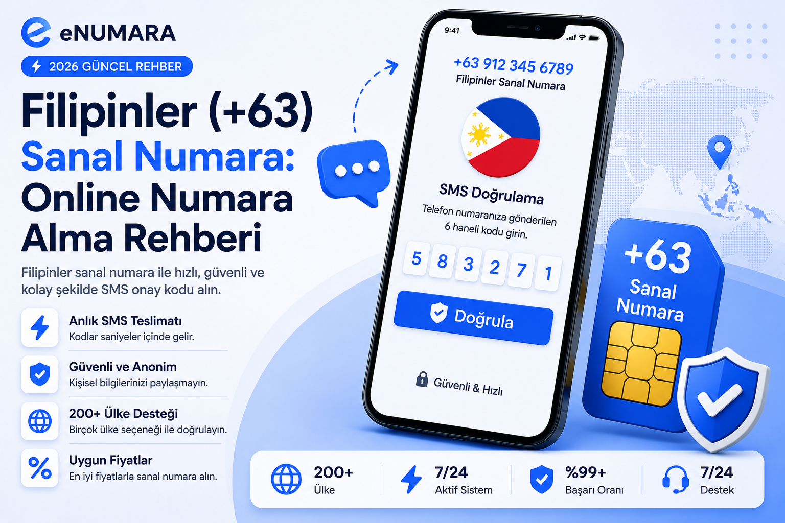 Filipinler (+63) Sanal Numara: Online Numara Alma Rehberi