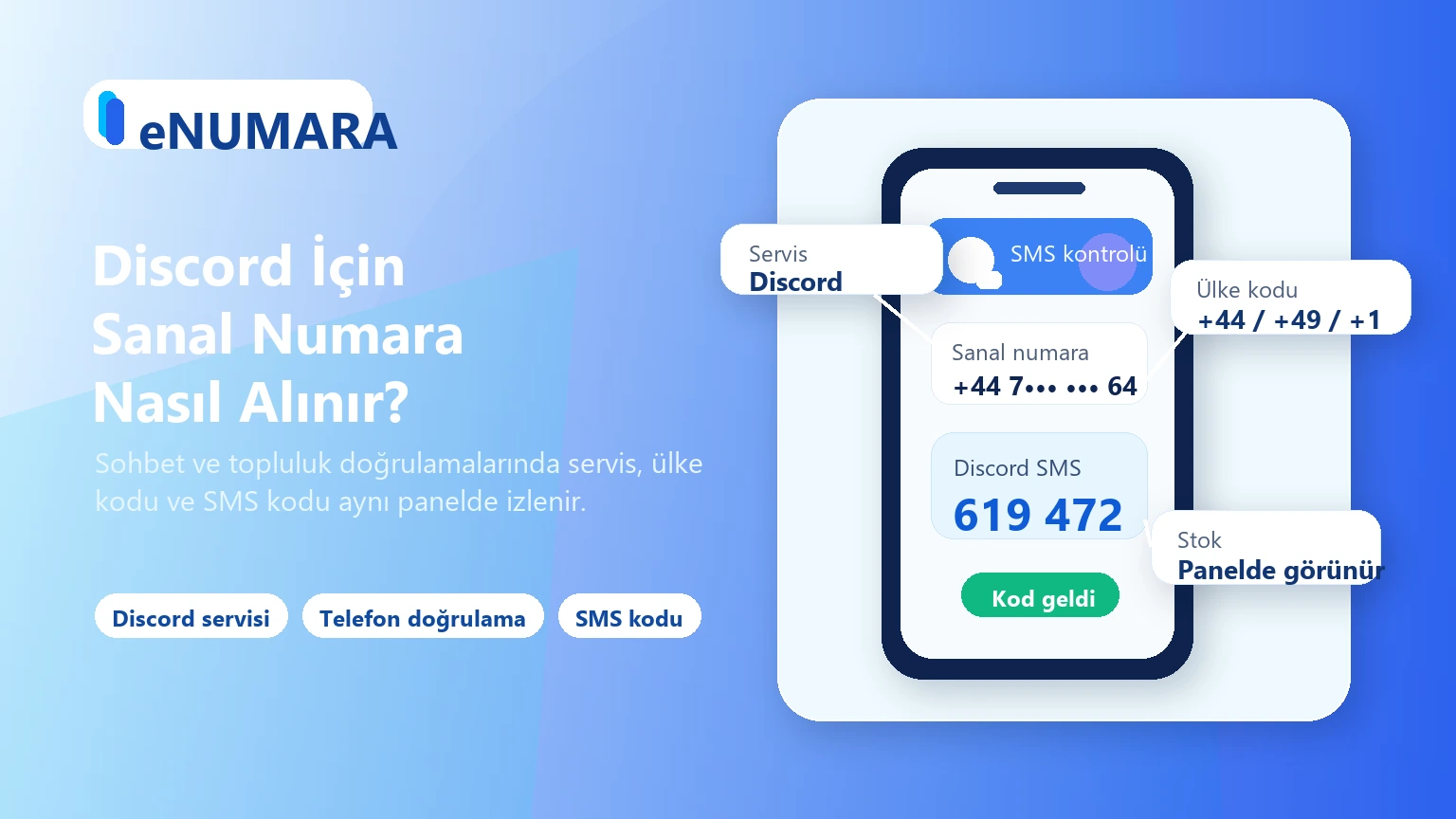 Discord İçin Sanal Numara Nasıl Alınır?