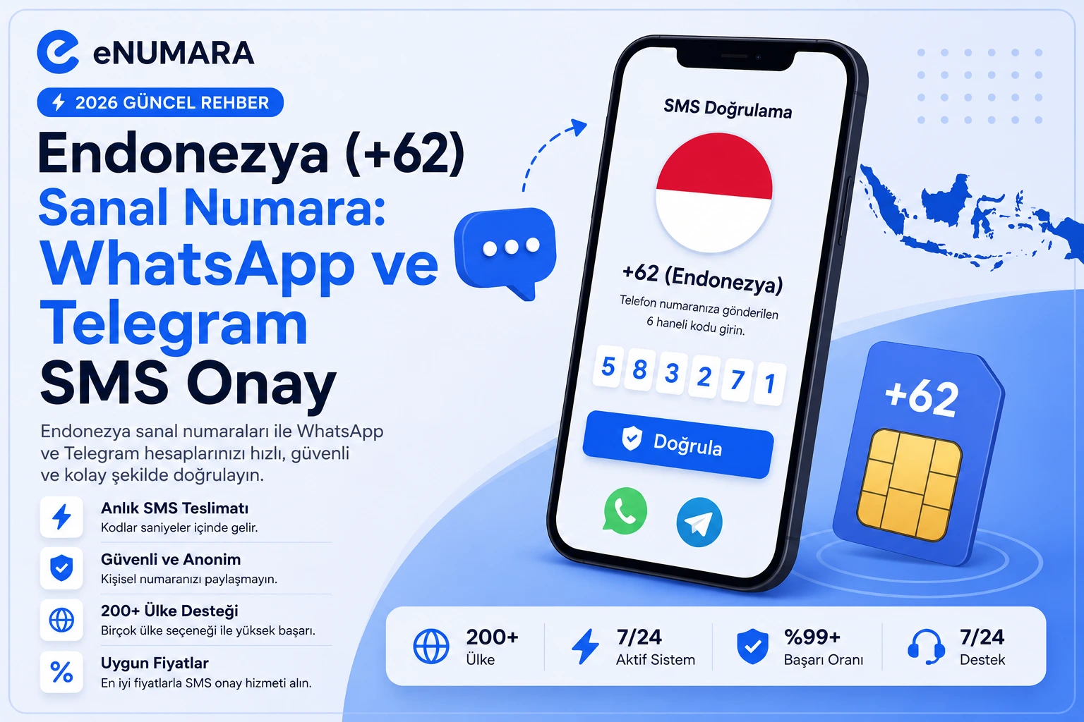 Endonezya (+62) Sanal Numara: WhatsApp ve Telegram SMS Onay