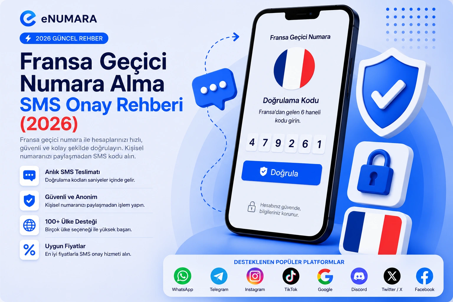 Fake Numara Nedir? Güvenli Sanal Numara Kullanımı