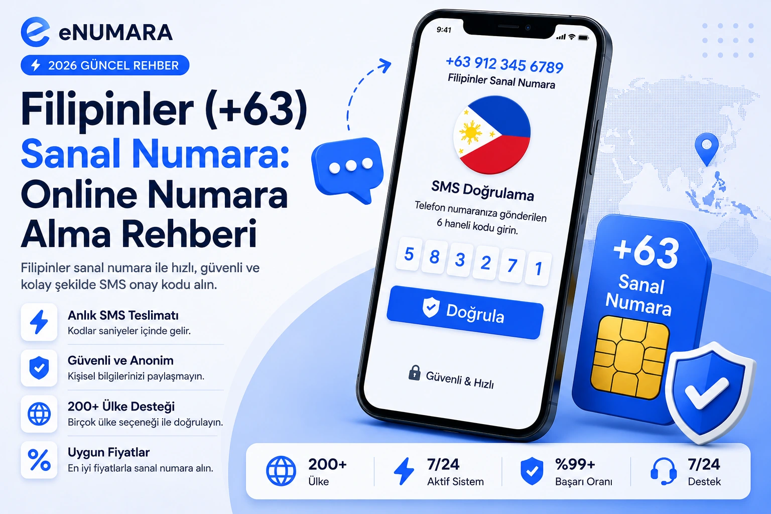Filipinler (+63) Sanal Numara: Online Numara Alma Rehberi