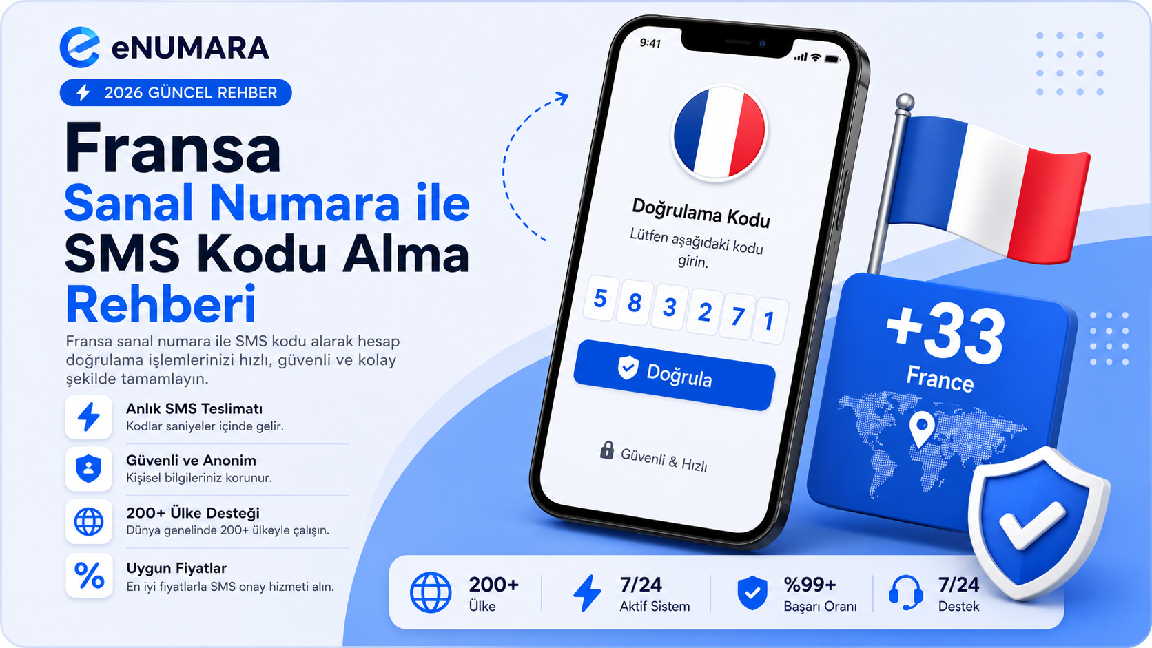 Fransa Sanal Numara ile SMS Kodu Alma Rehberi