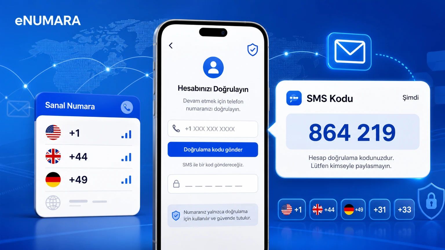 Gmail İçin Sanal Numara Nasıl Alınır?