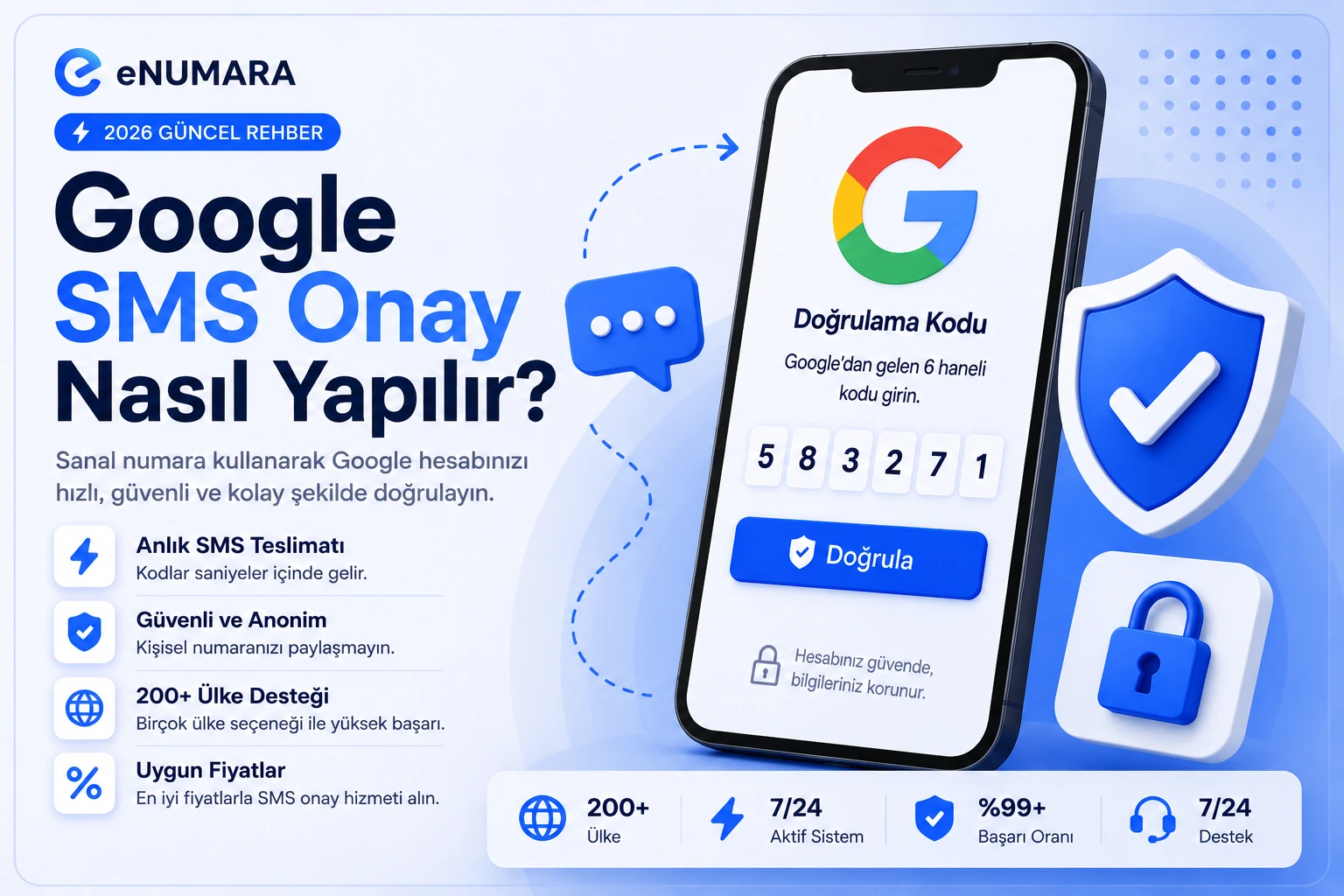Google SMS Onay için Sanal Numara Seçimi Nasıl Yapılır?