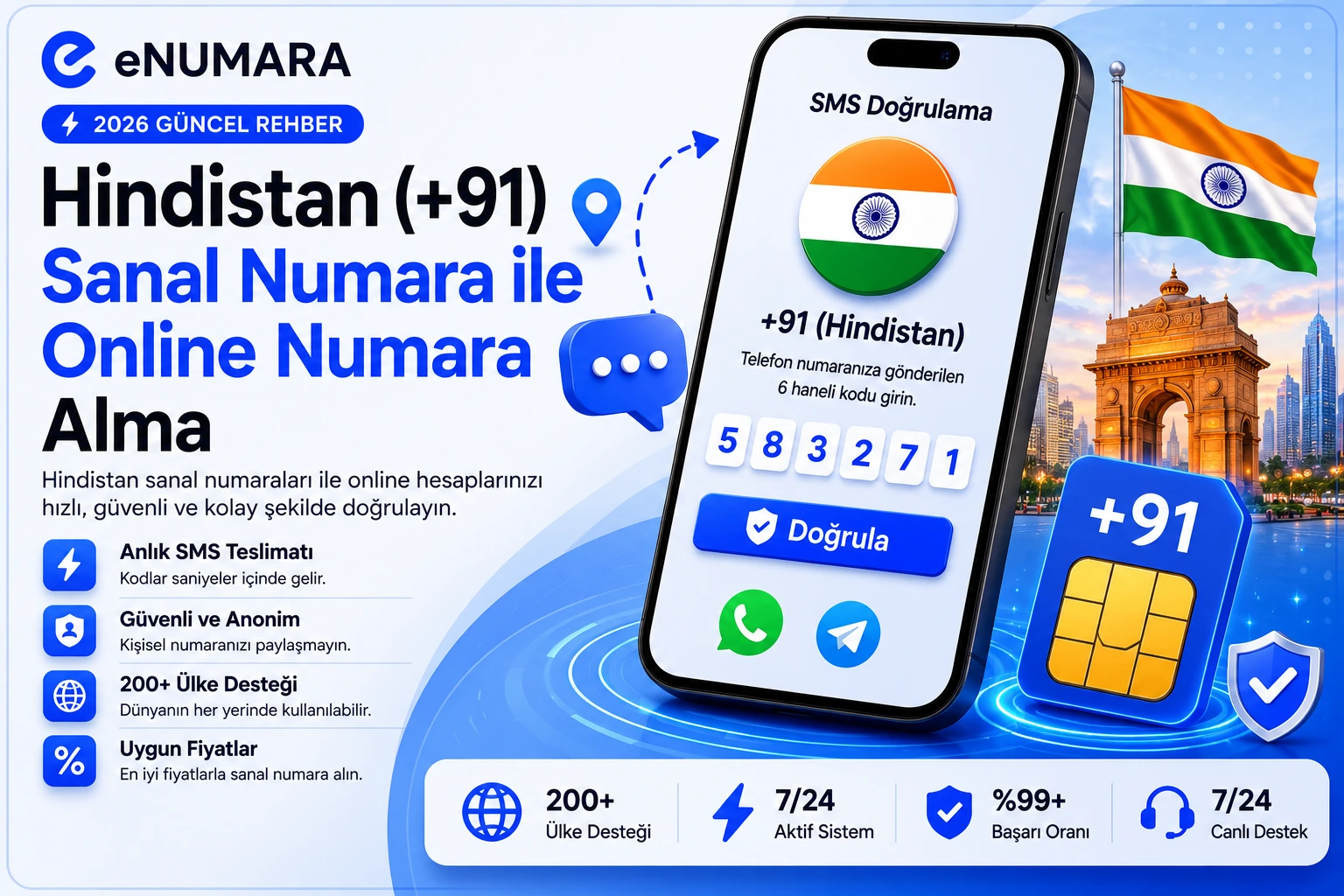 Hindistan (+91) Sanal Numara ile Online Numara Alma