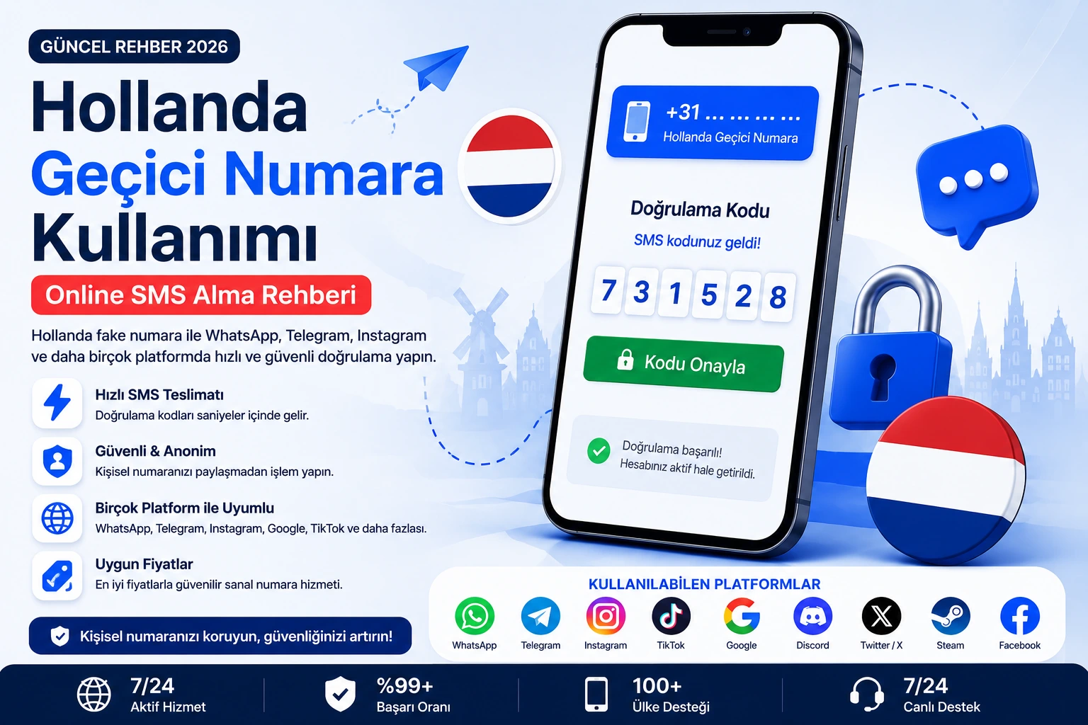 Hollanda (+31) Geçici Numara ile Online SMS Alma