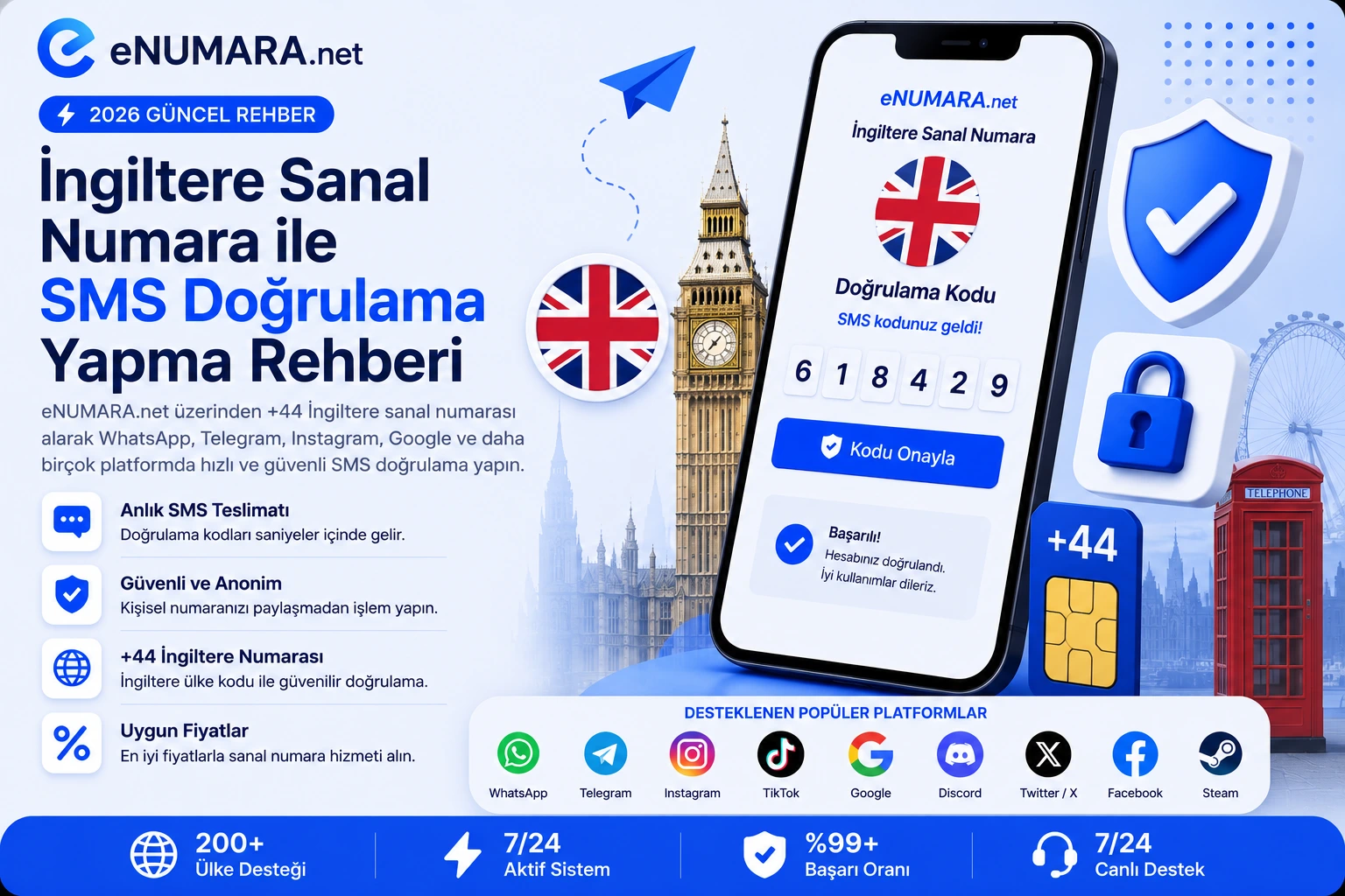 İngiltere (+44) Sanal Numara ile SMS Onay Alma