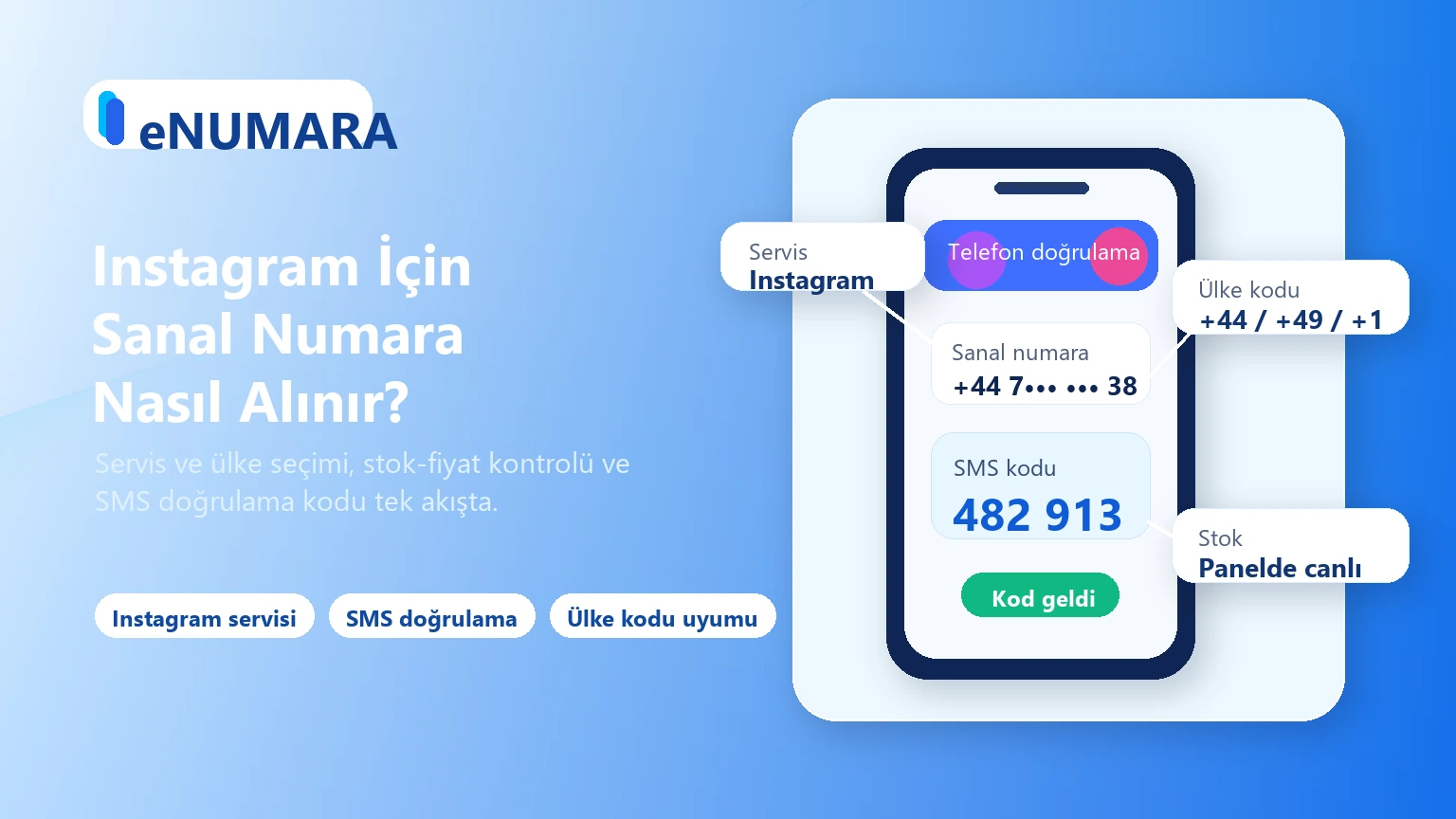 Instagram İçin Sanal Numara Nasıl Alınır?