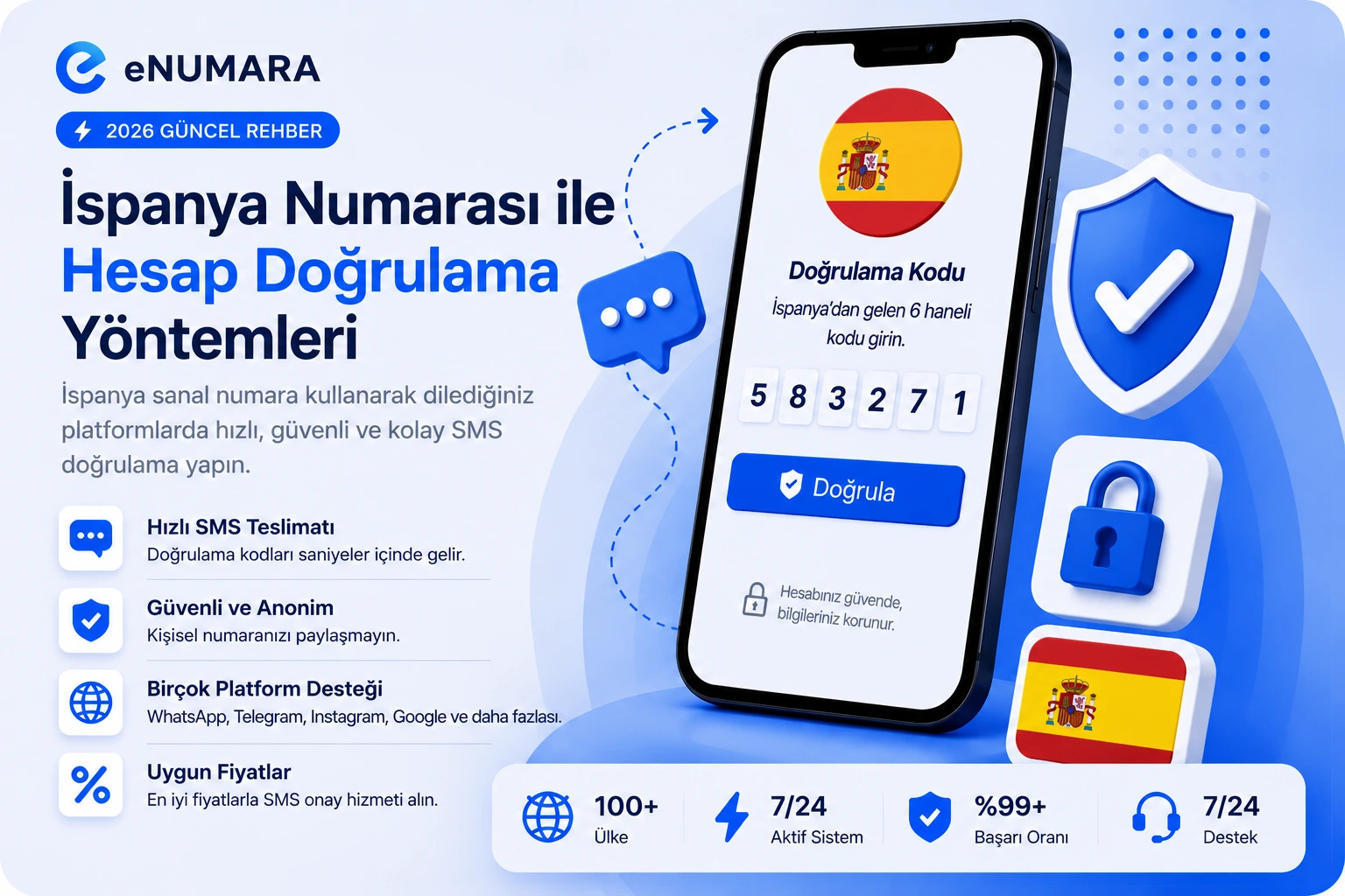 İspanya (+34) Sanal Numara ile Numara Doğrulama