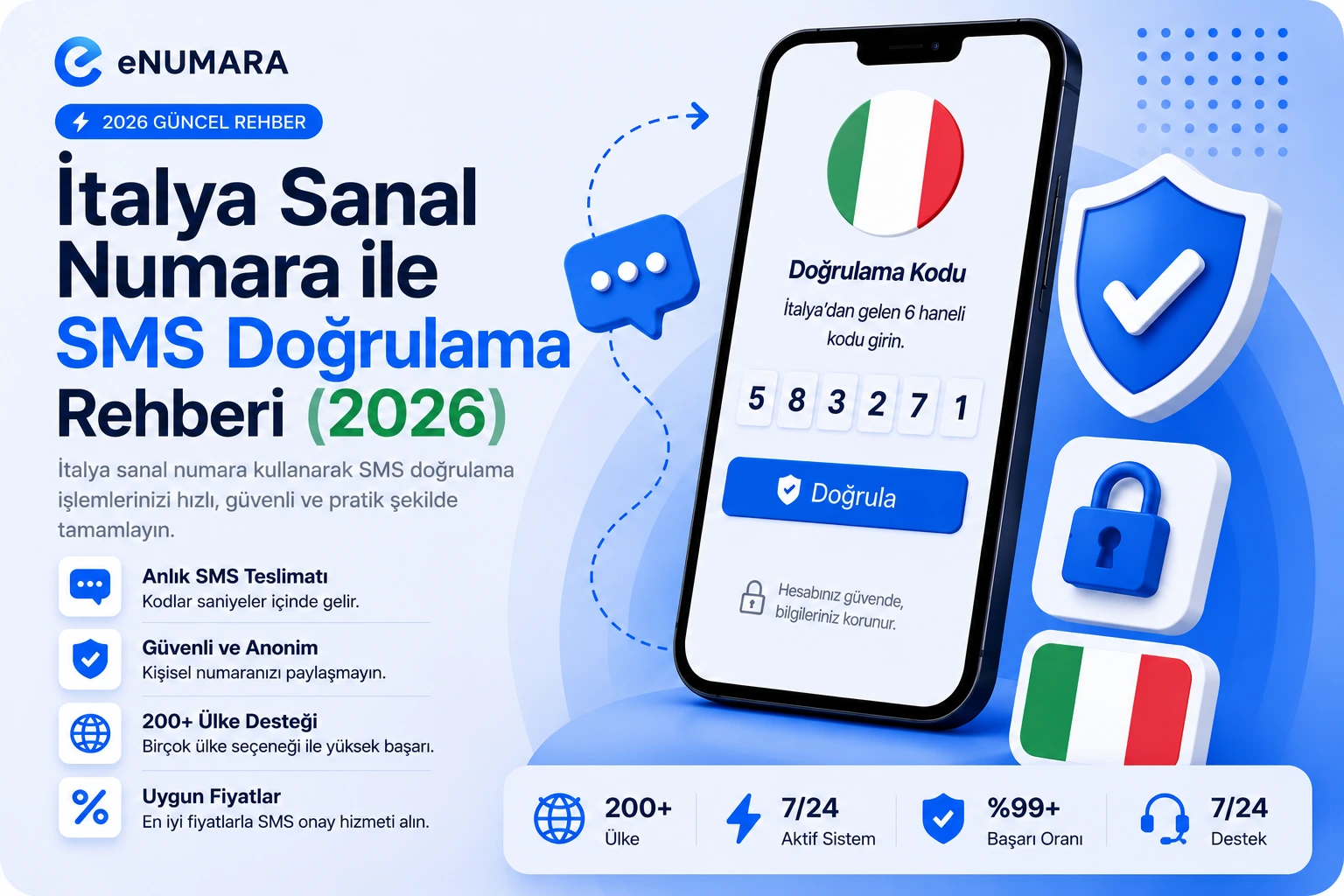 İtalya (+39) Sanal Numara ile WhatsApp ve SMS Onay