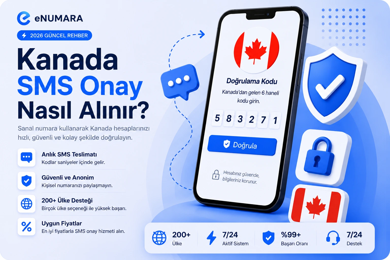 Kanada (+1) Sanal Numara ile Online SMS Alma