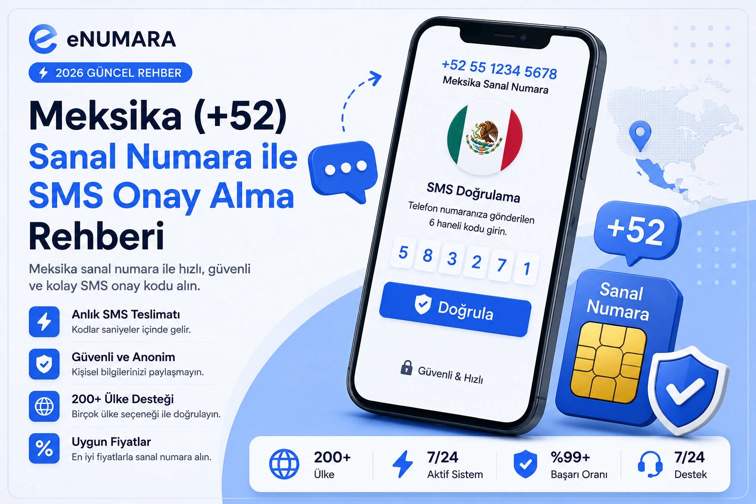 Meksika (+52) Sanal Numara ile SMS Onay Alma Rehberi