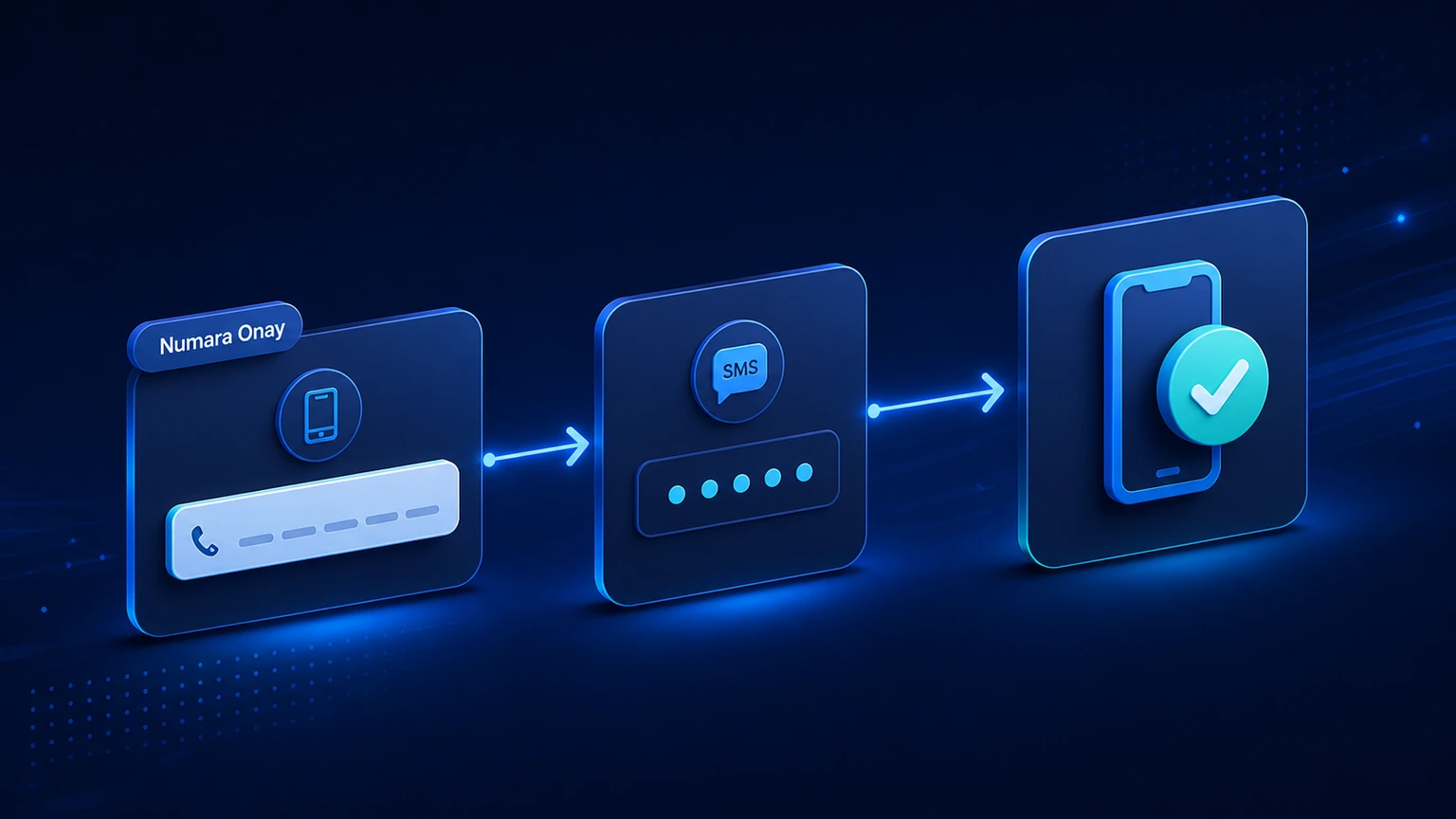 Numara Onay Nedir? Telefon Numarası Nasıl Doğrulanır?
