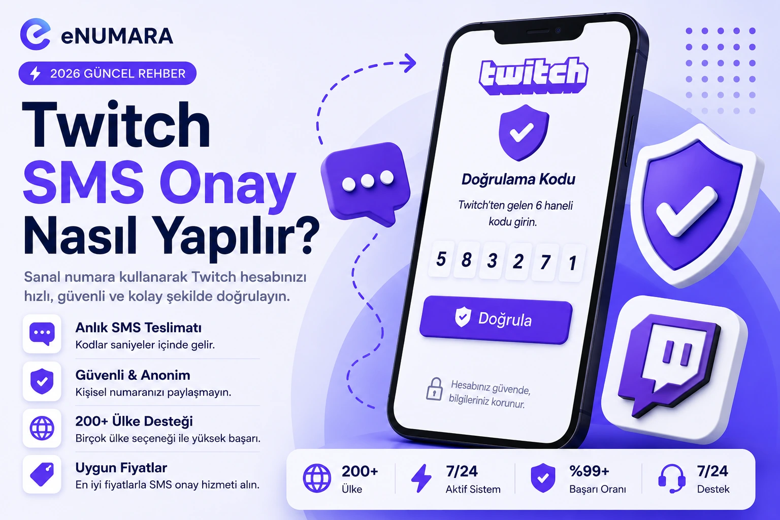 Online Numara Al: eNUMARA.net ile SMS Onay Rehberi