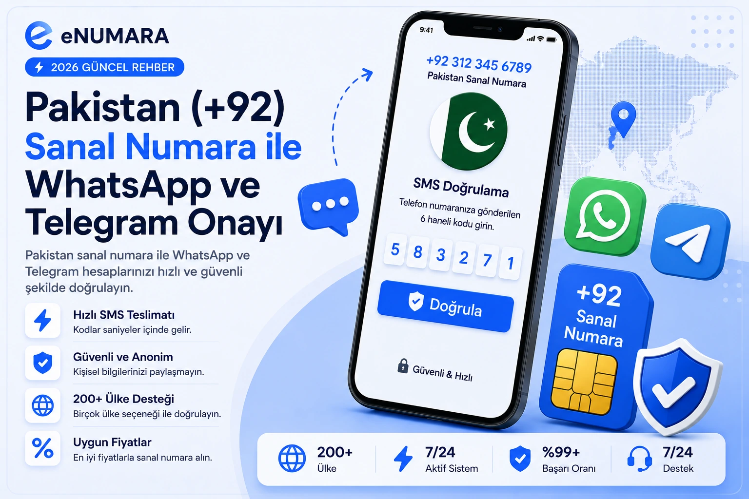 Pakistan (+92) Sanal Numara ile WhatsApp ve Telegram Onayı