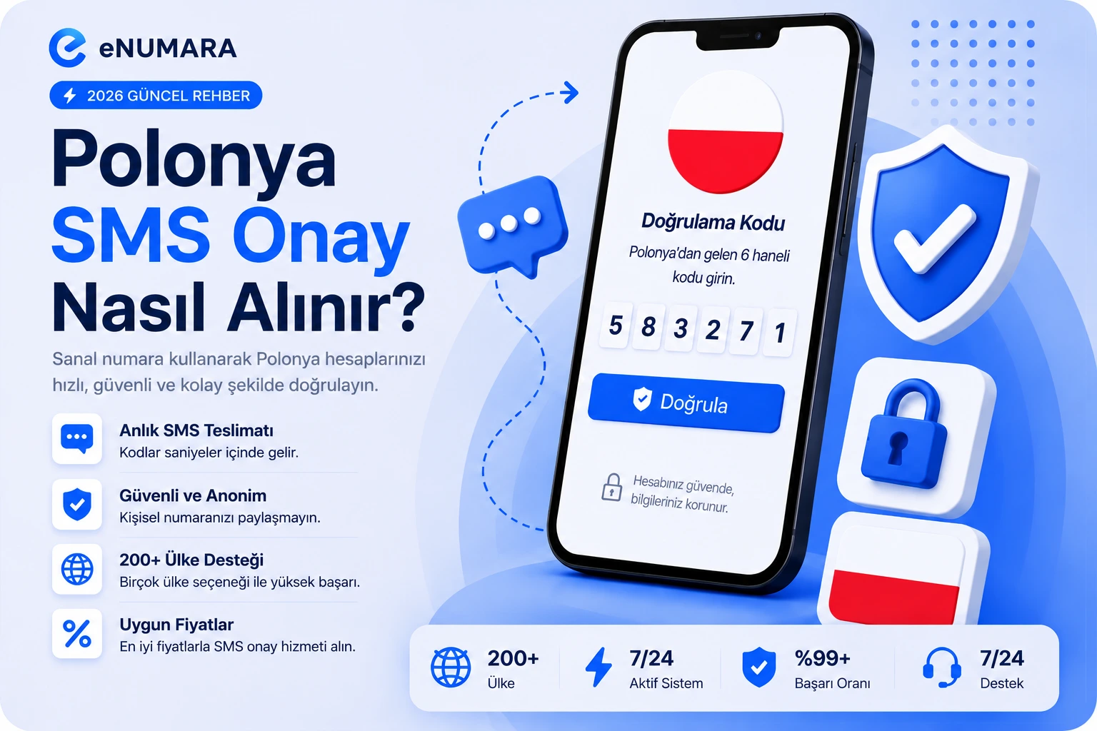 Polonya (+48) Sanal Numara ile SMS Doğrulama