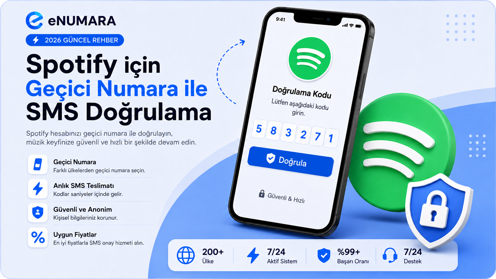 Spotify için Geçici Numara ile SMS Doğrulama