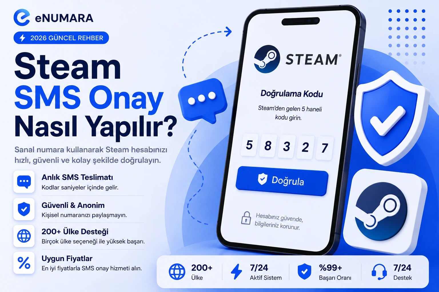 Steam SMS Onay: Sanal Numara ile Telefon Doğrulama