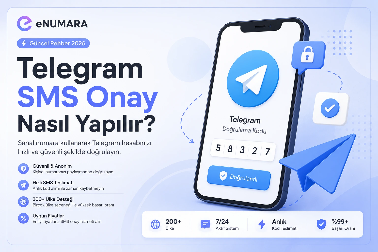 Telegram Sanal Numara ile SMS Onay: Kod Gelmiyorsa Ne Yapmalı?