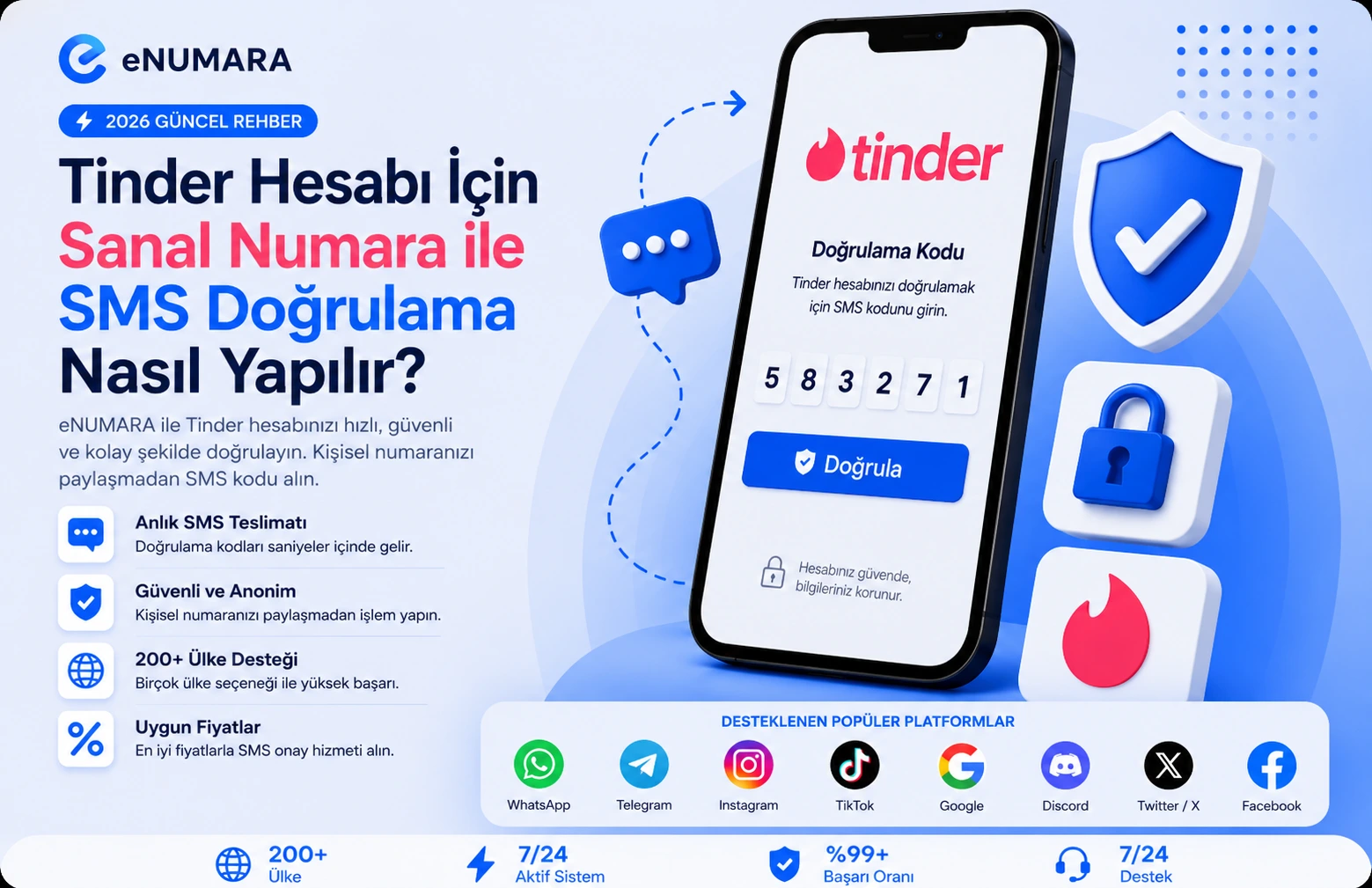 Tinder Sanal Numara ile SMS Onay Rehberi