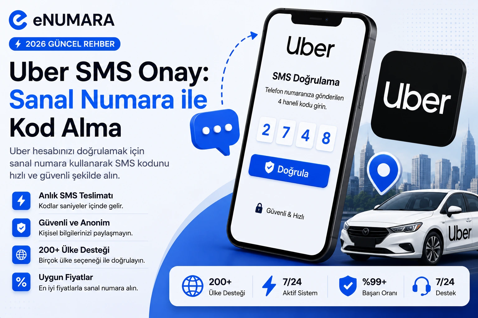 Uber SMS Onay: Sanal Numara ile Kod Alma