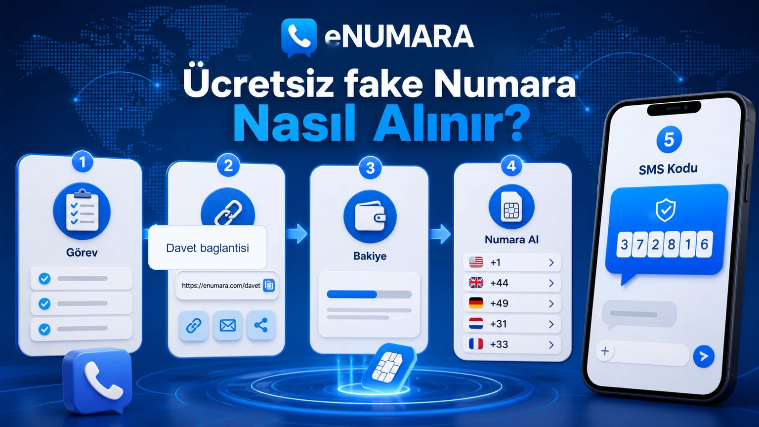 Ücretsiz fake Numara Nasıl Alınır?