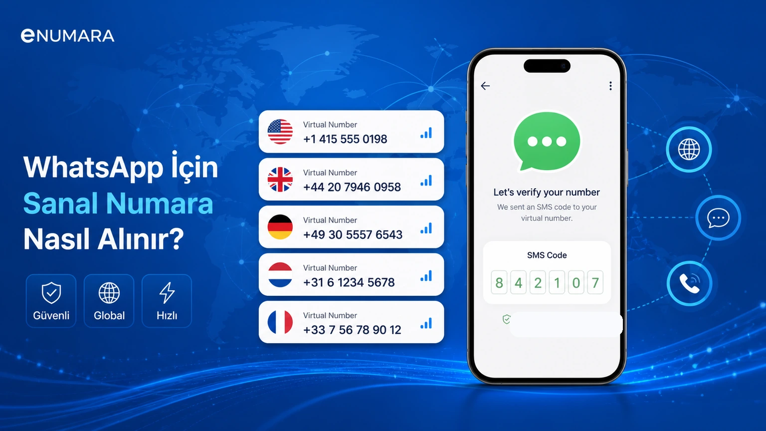 WhatsApp İçin Sanal Numara Nasıl Alınır?