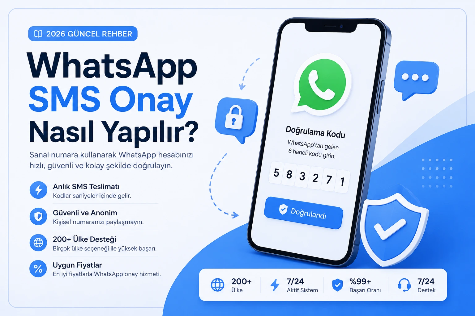 WhatsApp Sanal Numara ile Hesap Açma: eNUMARA.net Rehberi