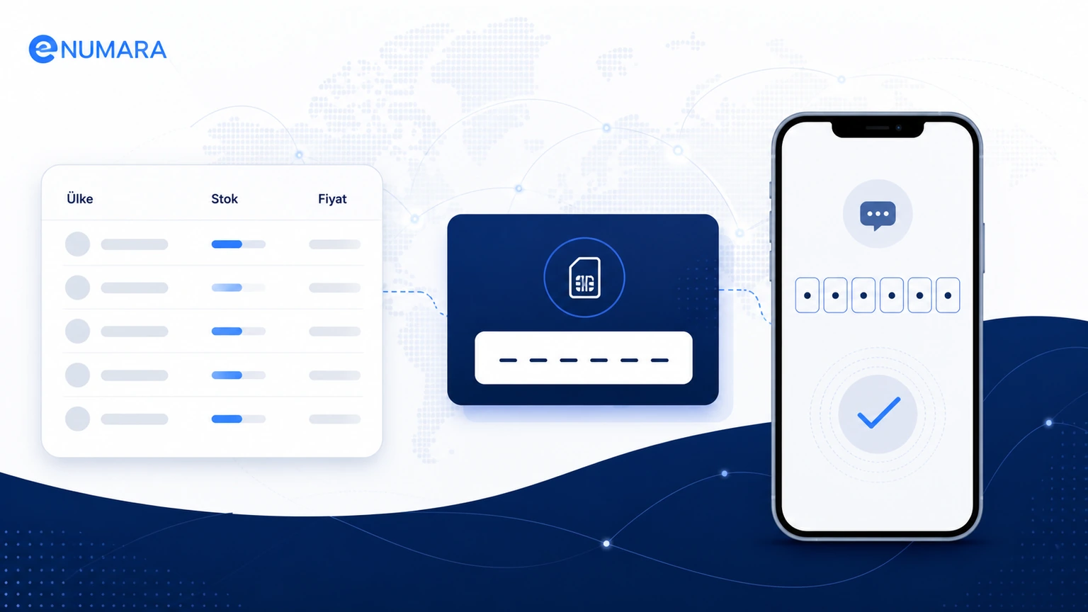 Yurt Dışı SMS Onay İçin Sanal Numara Nasıl Alınır?